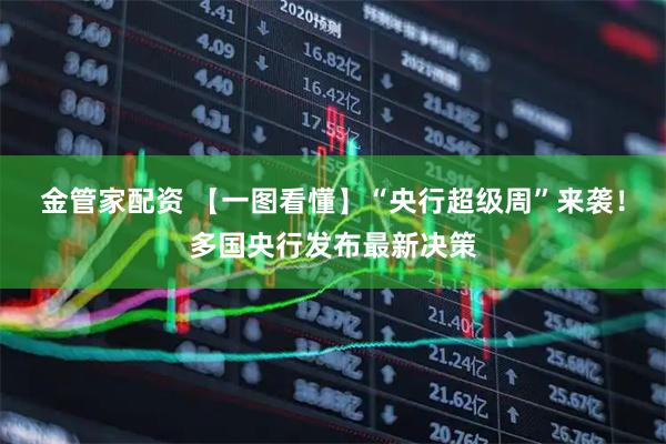 金管家配资 【一图看懂】“央行超级周”来袭！多国央行发布最新决策